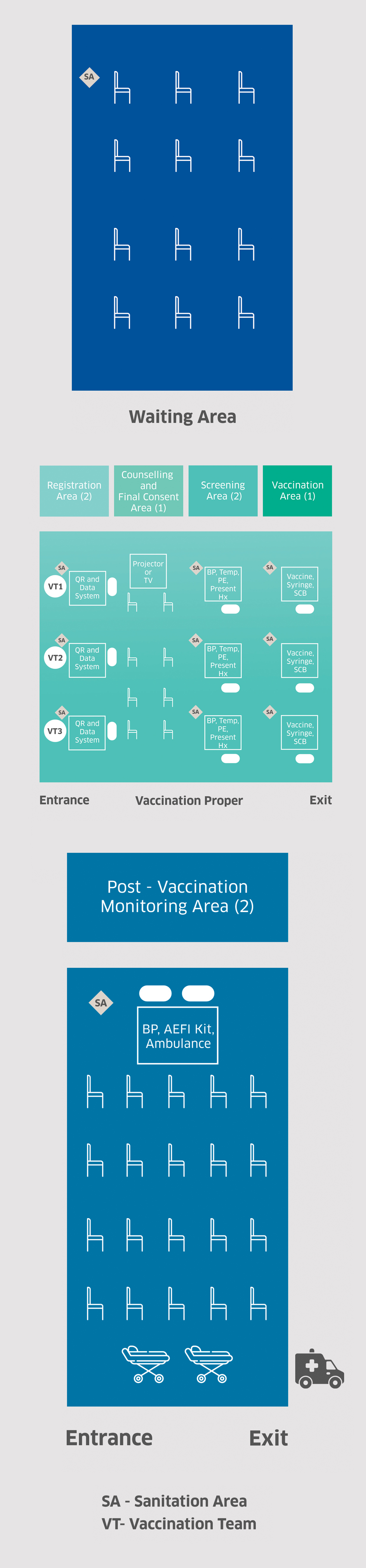Vaccination Image 1 (Mobile)